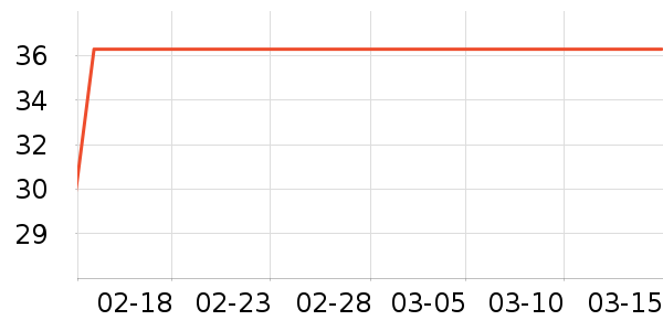 ʮ�µ���������ʷ�۸�