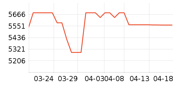 ���°�Ħ��/��Ħ����ʷ�۸�