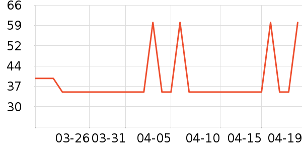 ����������ʷ�۸�