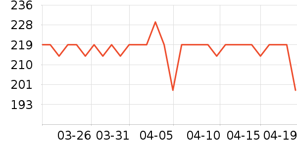 ���䰮Ӥ����������ʷ�۸�