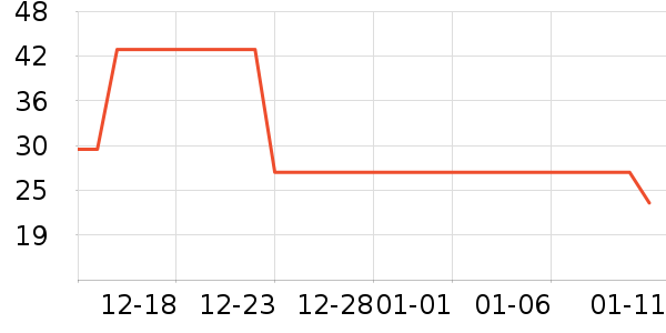 ���������/������ʷ�۸�