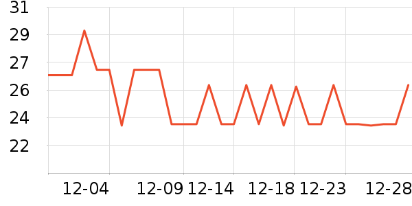 ����������ʷ�۸�