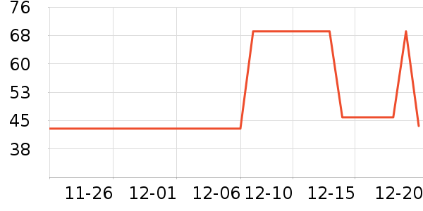 ��������Ůʿ�ڿ���ʷ�۸�