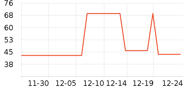 ��������Ůʿ�ڿ���ʷ�۸�