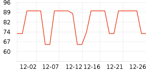 ��ʢիţ����ʷ�۸�