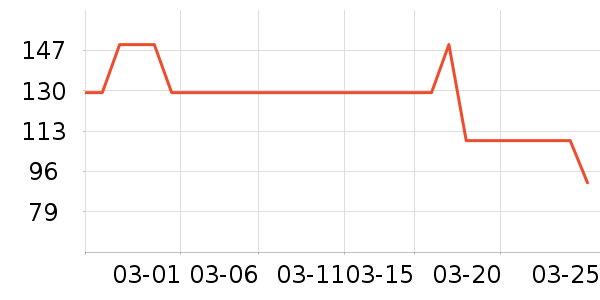 ��������������ʷ�۸�