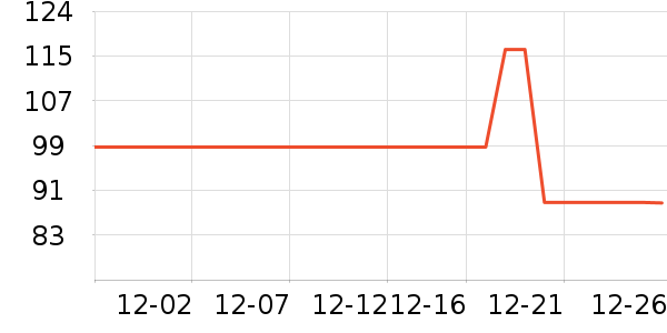 è�˳�����ʷ�۸�