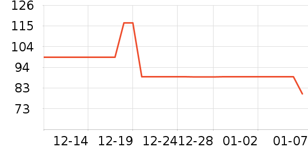 è�˳�����ʷ�۸�