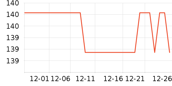 ��;����������ʷ�۸�