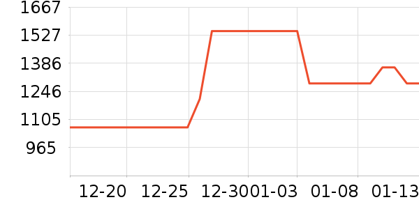 �ܴ�K������/����/������ʷ�۸�