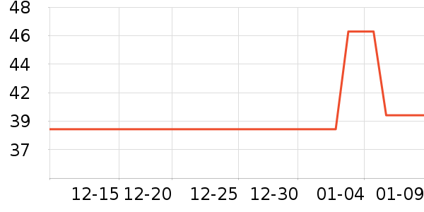 ����������ʷ�۸�