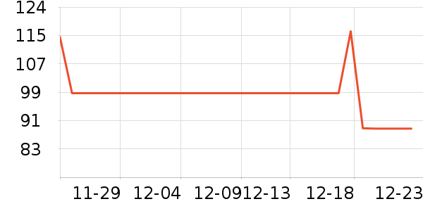 è�˳�����ʷ�۸�