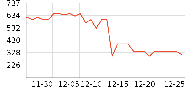 babycareӤͯ������ʷ�۸�