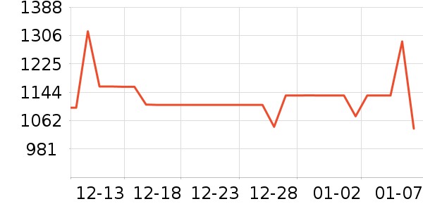 ������������ʷ�۸�