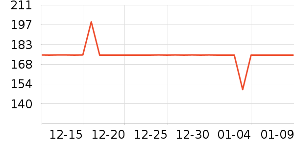 ��;����������ʷ�۸�