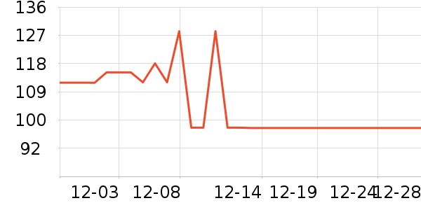 ������ϲ������ʷ�۸�