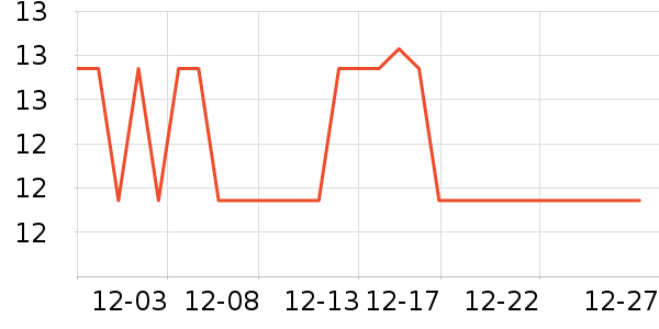 ���Ϻ�ŵ��ͥ������ʷ�۸�