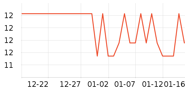 ���Ϻ�ŵ��ͥ������ʷ�۸�