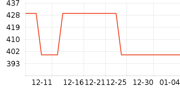 �����߻�����ʷ�۸�