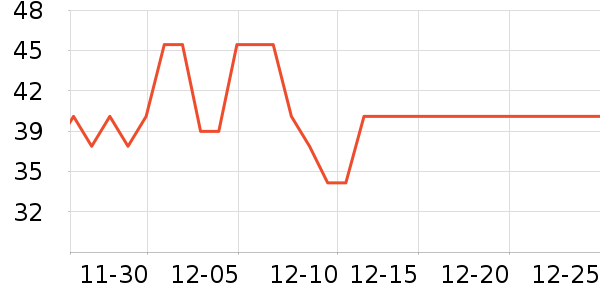 �ֿ��ֿ۸�����Ʒ��ʷ�۸�