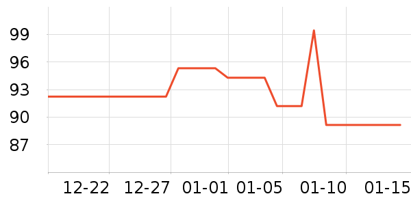 �����鰮�����ʷ�۸�