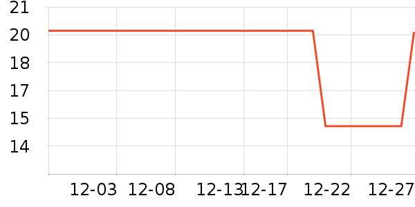 �ʼ�������ʷ�۸�