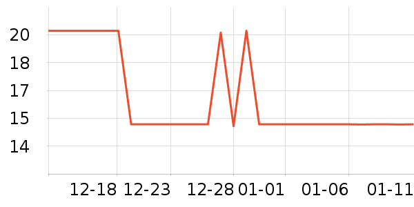 �ʼ�������ʷ�۸�