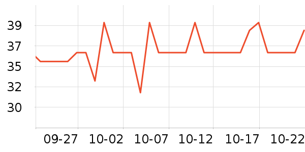 ���ֱ�����ʷ�۸�