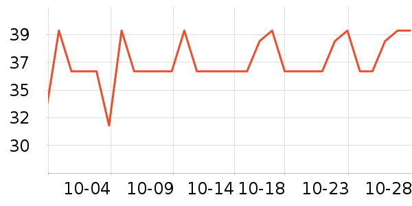 ���ֱ�����ʷ�۸�