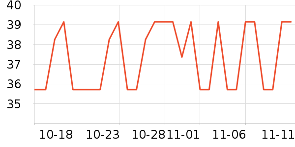 ���ֱ�����ʷ�۸�