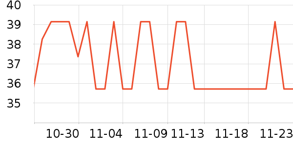 ���ֱ�����ʷ�۸�