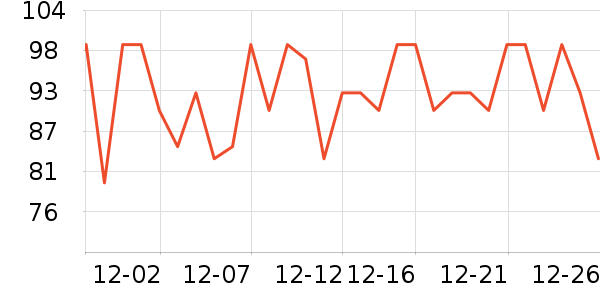 ������������ʷ�۸�