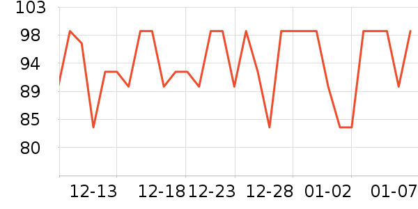 ������������ʷ�۸�