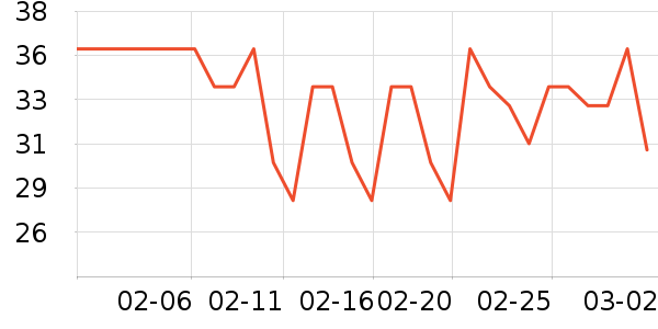 ����Ʒ��������ʷ�۸�