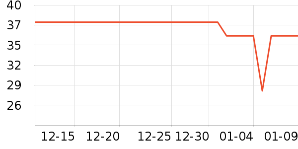 ������������ʷ�۸�