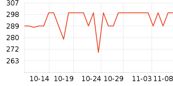 �ָ߻�ľ/ƴ����ʷ�۸�