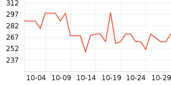 �ָ߻�ľ/ƴ����ʷ�۸�