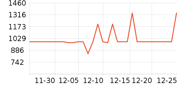 ȫ������/��/̨��ʷ�۸�