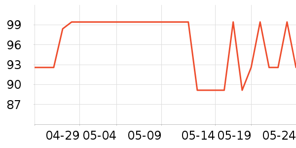 ��������綯��ˢ��ʷ�۸�