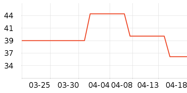 ��Ʈ��ֽ��ʷ�۸�