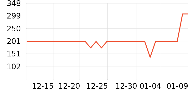 �ھ�Ůʿ����Ь��ʷ�۸�