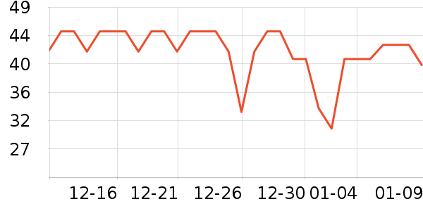 �����������ʷ�۸�