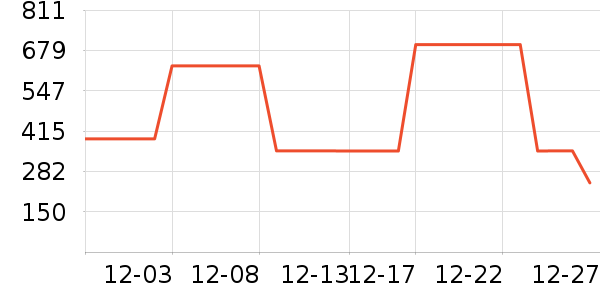 �Ϳ��˶�Ь��ʷ�۸�