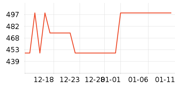 ������΢��¯��ʷ�۸�