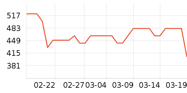 �������ƽ��׹/������ʷ�۸�