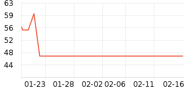 ��ٻ�沿������ʷ�۸�