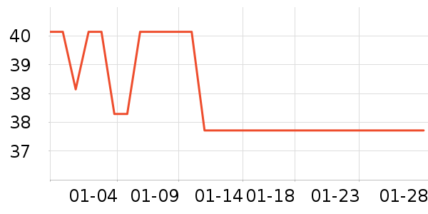 �˸����������廤����ʷ�۸�