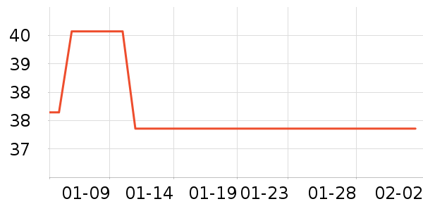 �˸����������廤����ʷ�۸�