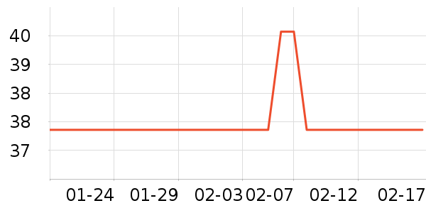 �˸����������廤����ʷ�۸�