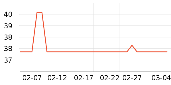 �˸����������廤����ʷ�۸�